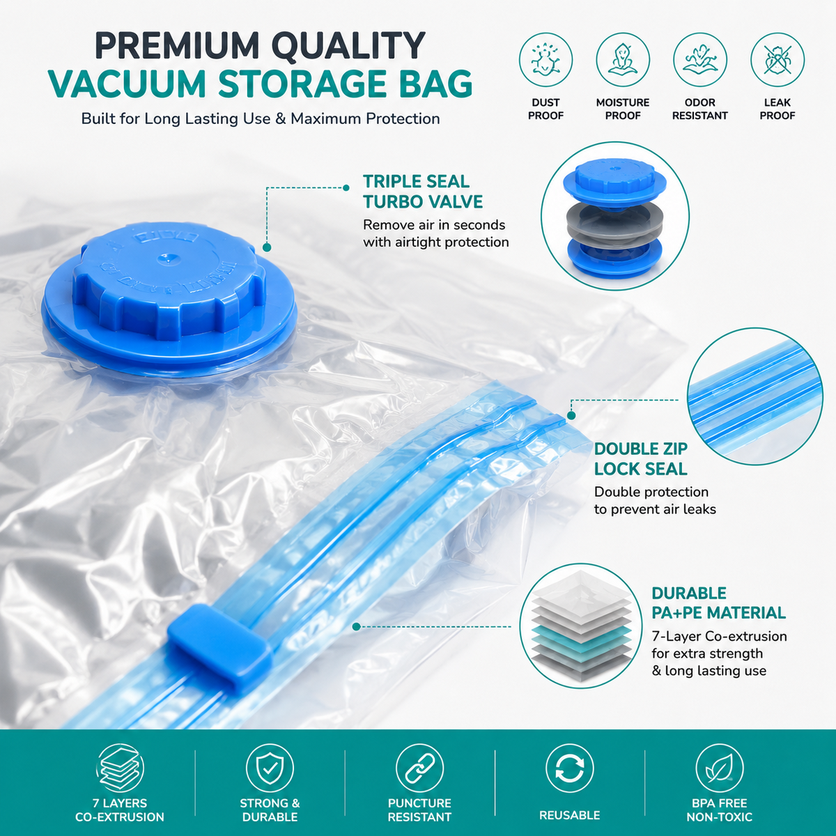 🏆【Back to School】Dlomyro Cordless Vacuum Storage Bag Set — Optional Rechargeable Electric Air Pump