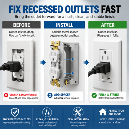 Outlet Leveling Spacers – Fix Recessed & Loose Outlets in Minutes-💫Last Day 50% OFF🔥